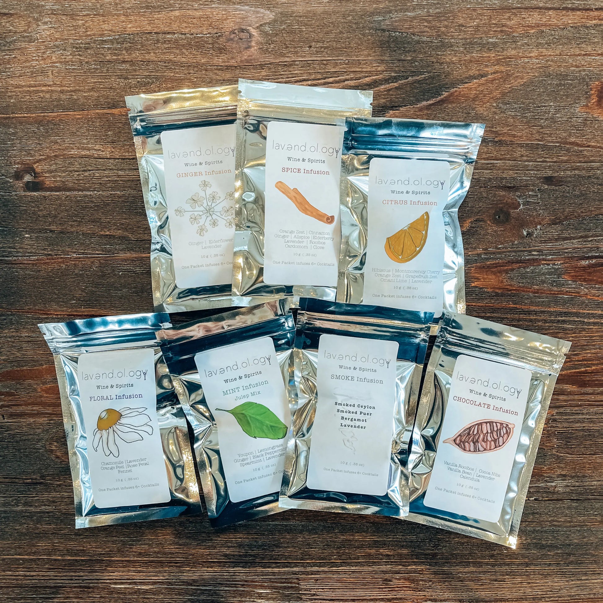 Lavendology Infusion Packs Lavender Life Company